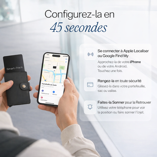 Smart Track V2. - Carte de Localisation GPS
